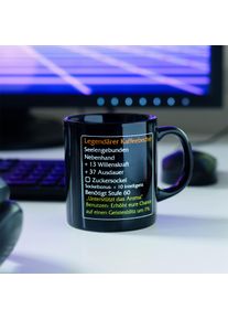 World Of Warcraft Legendary Level 60 Coffee Mug - MMO Item Classic Fan Mug