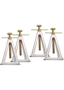 ProPlus, Spanngurt + Ladungssicherung, Stützbock-Set