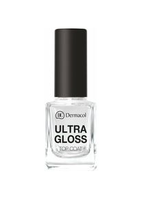 Dermacol, Nagellack, Ultra Gloss (Farblack)