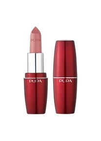 PUPA Milano - Rúže 3.5 ml Rosegold unisex