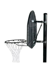 Spalding, Basketb&auml;lle