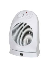 Termoventilador Oscilante 1000 / 2000w