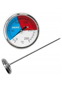 Terdens, Grillthermometer, Termometr Do Pieczenia