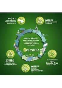 Garnier, Haarmaske, Hair Food Nourishing Hair Mask Watermelon 400Ml (400 ml)