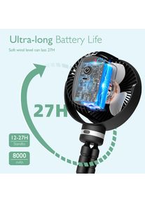 Momcozy Tragbarer Kinderwagenventilator BLA, Ventilator, Schwarz