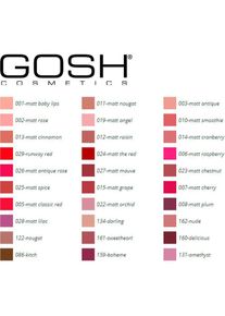 GOSH, Lippenstift + Lipgloss, Copenhagen Velvet Touch Lipstick 029 Runway Red 4 gr (029 Runway Red)