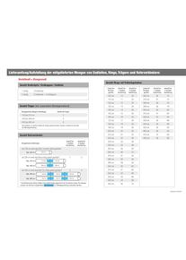 Garesa Gardinenstange &raquo;ANDREA&laquo; &Oslash; 20 mm 2 l&auml;ufig-l&auml;ufig Wunschma&szlig;l&auml;nge Vorhanggarnitur, verl&auml;ngerbar, Endknopf Profil gro&szlig;, mit Ringen