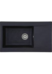 respekta Einbausp&uuml;le