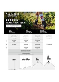 Falke Wandersocken &raquo;TK2 Explore&laquo; hohe Feuchtigkeitsaufnahme, schnell trocknend, atmungsaktiv schwarz, Gr&ouml;&szlig;e 46-48