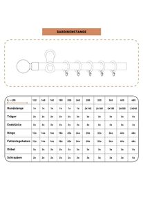 SN DECO GROUP Gardinenstange &raquo;Giro&laquo; 1 l&auml;ufig-l&auml;ufig Fixma&szlig; 28 mm, Holz, verschiedenen L&auml;ngen und Farbe, Komplettset