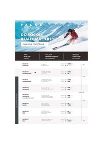 Falke Skisocken &raquo;SK4 Advanced&laquo; w&auml;rmend, hohe Feuchtigkeitsaufnahme, schnell trocknend schwarz, Gr&ouml;&szlig;e 42-43