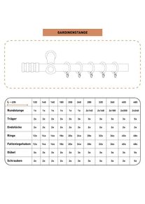 SN DECO GROUP Gardinenstange &raquo;Pisa&laquo; 1 l&auml;ufig-l&auml;ufig Fixma&szlig;