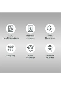 Bruno Banani Herrenbademantel &raquo;Roy, ideal f&uuml;r Sauna & Spa, Hotelbademantel, Morgenmantel&laquo; 1 Stk. mit farblich abgesetzten Streifen, Bademantel, 