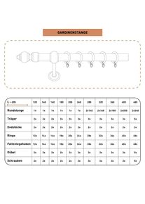SN DECO GROUP Gardinenstange &raquo;Filigrano&laquo; 1 l&auml;ufig-l&auml;ufig Fixma&szlig; 28 mm, Holz, verschiedene L&auml;ngen und Farben, Komplettset