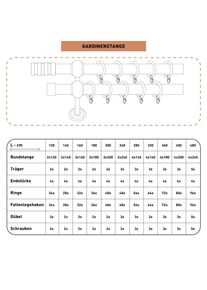 SN DECO GROUP Gardinenstange &raquo;Pisa&laquo; 2 l&auml;ufig-l&auml;ufig Fixma&szlig; 28 mm, Holz, verschiedene L&auml;ngen und Farben, Komplettset