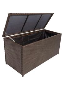 Garden Pleasure Auflagenbox &raquo;PATRAS&laquo; 122,5x61x60 cm