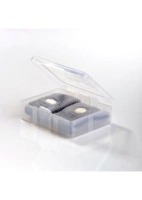 CoffeeRacer Travel Sickness Bands