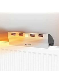 MediaShop Livington SmartAir posilňovač radi&aacute;tora