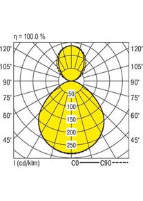 Ridi, Pendelleuchte, FLAKE-PDI150NDFWS830 (6020 lm)
