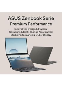 ASUS Zenbook S 14 UX5406SA-PV526W 14" WQXGA+ OLED Core Ultra 7 258V 32GB/1TB Win11 (14", 1000 GB, 32 GB, Deutschland), Notebook, Weiss