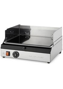 Milantoast Plancha Glaskeramik