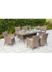 Merxx Gartentisch &raquo;Teneriffa&laquo; 160x90 cm