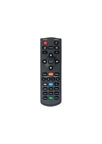 Optoma projector remote control