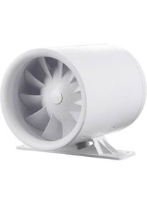 Siku 100 Turbinek Duo