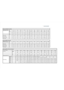 Schiesser, Damen, Nachthemd &raquo;Casual Essentials&laquo; mit Statement-Print, Baumwolle, kurz&auml;rmelig, Rundhalsausschnitt, 819-Blau, N-Gr, 40 - N-Gr, 819-Blau, 