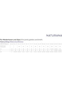 Naturana, Damen, Panty &raquo;The Monday&laquo; -, 1 Stk. mit T&uuml;lleins&auml;tzen, h&uuml;fthoch geschnitten, weich, bequem, elastisch, swimming pool, 1 Stk., 38 - 1 Stk., 