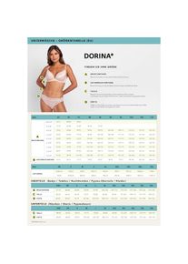 Dorina, Damen, Shapingslip &raquo;Brigitte Eco&laquo; Mit floralem Spitzenband am Beinausschnitt, BLACK, L, Taillenslip von Dorina