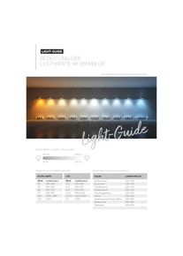 Trio Leuchten, LED Deckenstrahler &raquo;LEVISTO&laquo; E14 LED Deckenleuchte, LED Deckenlampe, nickelfarben,