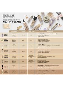 Eveline, Foundation, Better Than Perfect Feuchtigkeitsspendend (03 Light Beige)
