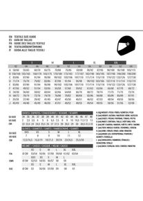 OMPHobby, Sicherheitsschuhe, Sicherheits-Schuhe MECCANICA PRO URBAN 44 S3 SRC (S3, 44)