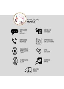 Smarty Watches SW092A, Smartwatch