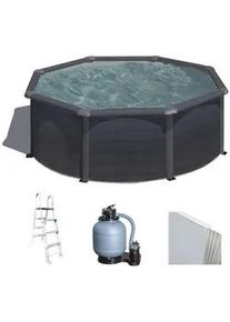 GRE Kea rund &Oslash;350 x 120 cm - Stahlwandpool