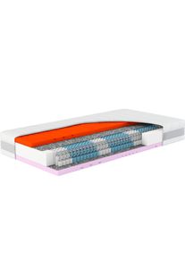 Taschenfederkernmatratze Hn8 SCHLAFSYSTEME "Sleep Balance TFK, Wendematratze mit 2 H&auml;rtegraden", wei&szlig;, B:140cm H:24cm L:200cm, Bezug (oben): 100% Polyester. Bezug (unten): 100% Polyester. Steppf&uuml;llung (oben): 100% Polyester. Steppf&uuml;llung (unten): 100% Polyester, Matratzen, Taschenfederkernmatratze, in 90 x 200 cm und vielen weiteren Gr&ouml;&szlig;en erh&auml;ltlich