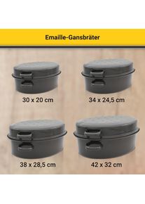 Kr&uuml;ger Kr&uuml;ger, Br&auml;ter &raquo;Gansbr&auml;ter mit Tropfdeckel&laquo; 1 Stk. tlg. Emaille, schwarz,