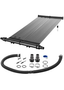 Monzana Zwembadverwarming 38mm 116x66cm Solar