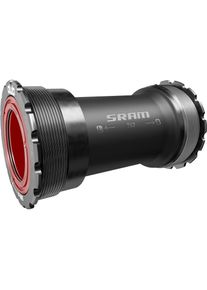 Sram, Tretlager