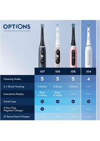 Oral-B, Elektrische Zahnb&uuml;rste, iO 4S Erwachsener Vibrierende Zahnb&uuml;rste Lavendel