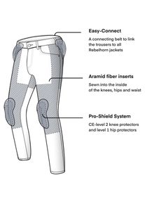 Rebelhorn, Motorradhose, Jeans per Motociclista Classic III (Herren, 36)