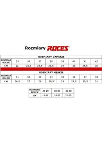 Roces, Schlittschuhe, (36)