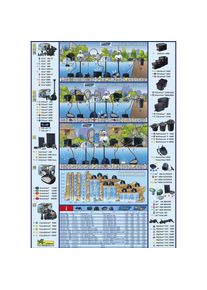 Ubbink, Brunnen + Gartenteich, Xtra 2300