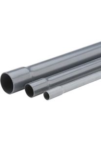 FIAP, Brunnen + Gartenteich, PVC ACTIVE Pipe 110 x 3.3 per Meter - PVC - Druckrohr