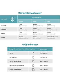 OTTO home, Microfaserbettdecke &raquo;Microlux, Bettdecke 135x200 cm, und &Uuml;bergr&ouml;&szlig;en bis 240x220cm&laquo; leicht F&uuml;llung Feuchtigkeitsregulierende 3D Klimafaser (