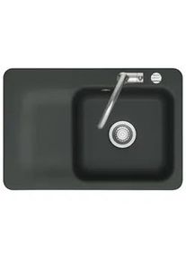 Systemceram Sp&uuml;le Juna 75 Dunkelgr&uuml;n ca. 75x51cm