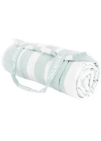 Strandmatte Mandy Mintgr&uuml;n ca. 60x180cm