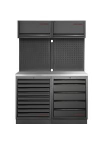 Kraftwerk, Werkstattschrank, MOBILIO BLK Kombi Lochwand Edelstahl (136 cm, 200 cm)