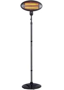 Zephir HZQ2000 Riscaldatore | nero